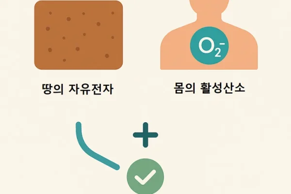 🧠치매 걸린 분들은 무조건 벗으세요