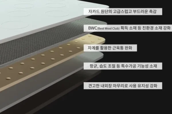 “야, 너 요즘 잠은 잘 자?”