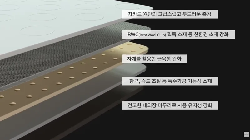 “야, 너 요즘 잠은 잘 자?”